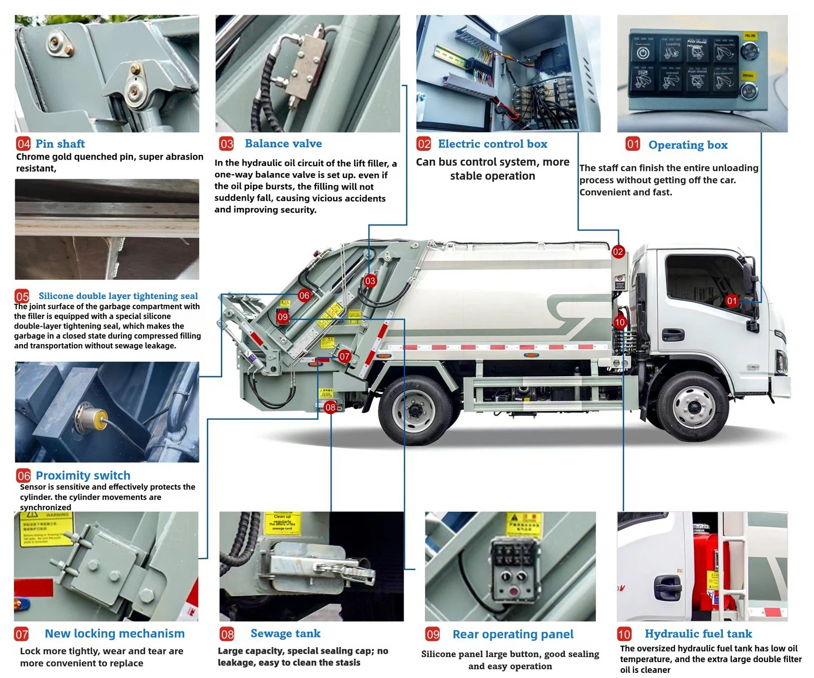 Dongfeng D7 4X2 compactor garbage truck details Dongfeng D7 4X2 compactor garbage truck details